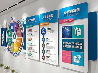 泉州企业文化墙内容对员工有什么影响？